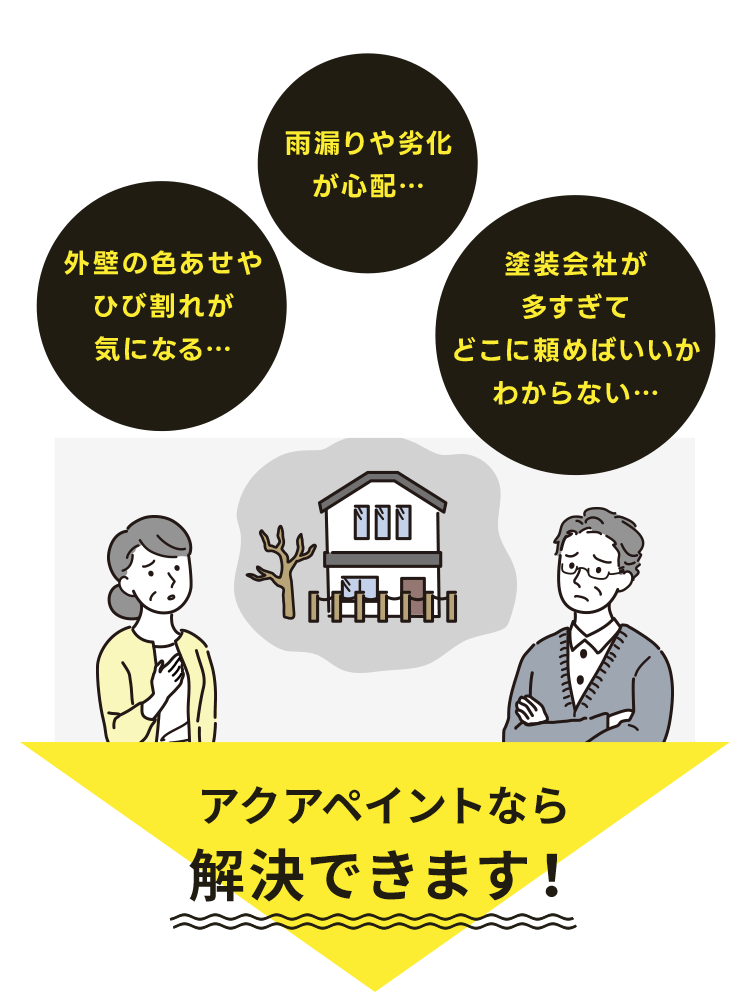 外壁の色あせや ひび割れが気になる…雨漏りや劣化が心配…塗装会社が多すぎてどこに頼めばいいかわからない…アクアペイントなら解決できます！